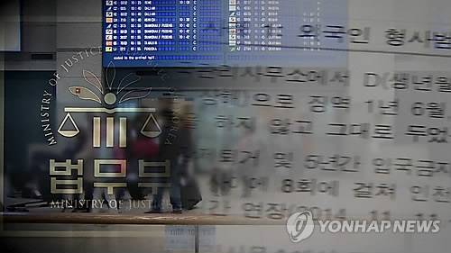 외국인 범죄(CG) <<연합뉴스TV 캡처>>