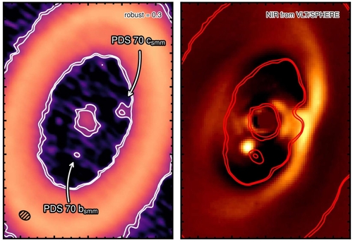 PDS 70 ALMA 이미지와 VLT 적외선 이미지 [ESO/NAOJ/NRAO 제공]