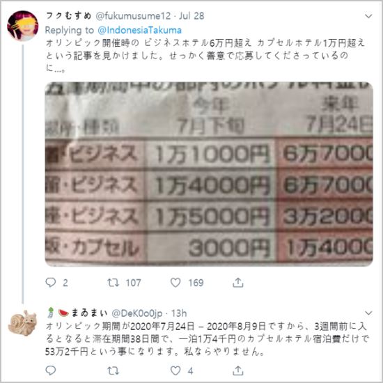 2020년 7월 24일 이후 올림픽기간 동안 일본 도쿄의 캡슐 호텔 1박 비용이 1만4000엔으로 예상된다. 트위터 캡처