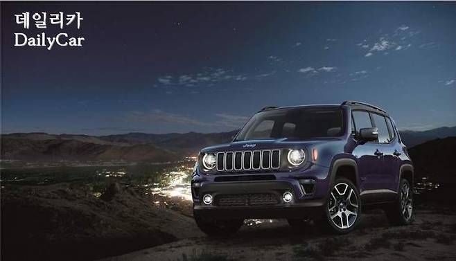 지프, 신형 레니게이드