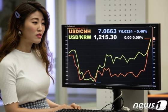 (서울=뉴스1) 6일 오후 서울 영등포구 한국거래소 모니터에 달러·위안 환율이 7.0663을, 원·달러 환율은 1215.3원을 나타내고 있다.