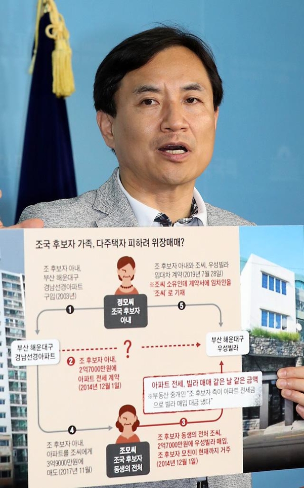 자유한국당 김진태 의원이 18일 국회 정론관에서 조국 법무부 장관 후보자 가족이 다주택자를 피하려 위장 매매를 했다는 의혹을 제기하고 있다. /뉴시스
