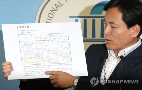 '조국 딸 의학전문대학원 입학 전형' 기자회견하는 김진태 (서울=연합뉴스) 김주형 기자 = 자유한국당 김진태 의원이 21일 오전 국회 정론관에서 조국 법무부 장관 후보자 딸의 의학전문대학원 입학 전형 논란과 관련한 기자회견을 하고 있다. 2019.8.21 kjhpress@yna.co.kr