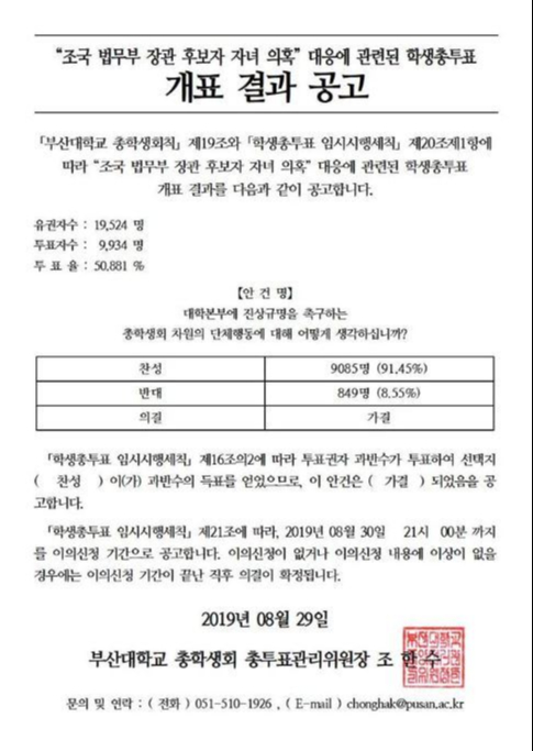 부산대 촛불집회 관련한 총학생회 투표 결과 공고. 페이스북 캡처