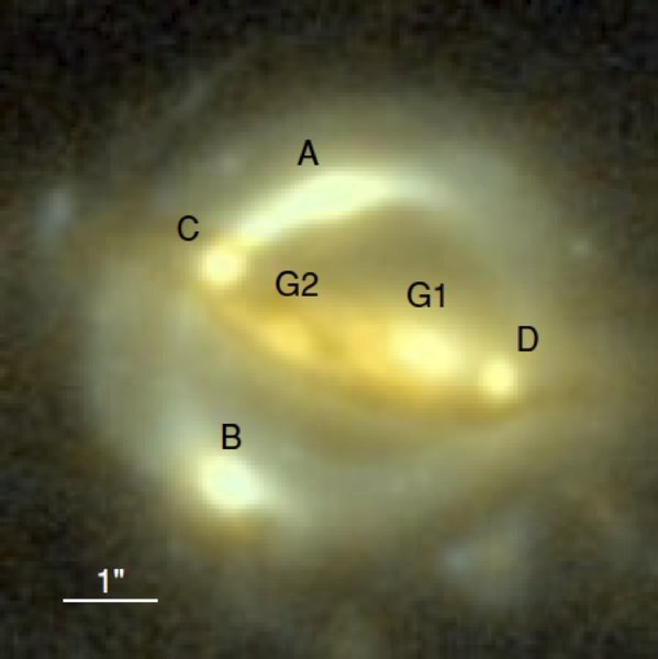 지인 독일 막스플랑크 천체물리학연구소 연구원팀은 중력렌즈를 활용해 허블상수를 구하는 새로운 기법을 제시했다. 중력렌즈 역할을 하는 은하(G1)으로 인해 여러 곳에서 동시에 나타나는 별빛(A,B,C,D)(A,B,C,D)을 분석해 렌즈 은하의 크기를 구하고 이를 통해 허블상수를 계산했다. 막스플랑크 천체물리연구소, 세리 수유 제공