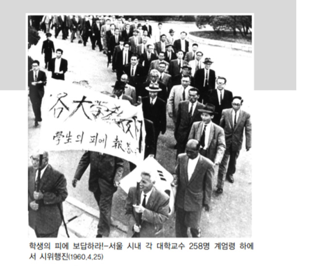 1960년 4월 25일, 258명의 교수가 시국선언을 한 뒤 거리행진에 나섰다.(자료 : 민주화운동기념사업회)