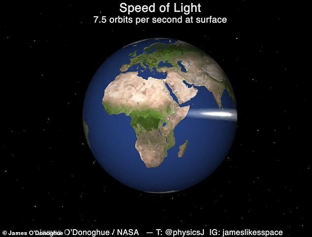 빛의 속도는 이렇게 느려…NASA 과학자가 만든 영상 화제