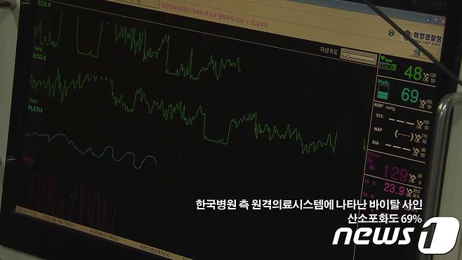원격의료시스템 영상에 따르면 아직 맥박이 뛰고 있었던 세월호 희생자 A군(특조위 제공 영상 캡처) © 뉴스1