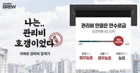 우리 아파트 관리비 순위가 궁금하다면? 이미지를 클릭하세요. 이미지 클릭이 안될 경우 주소창에 https://databrew.joins.com/deepbrew/article/167 을 넣어주세요.