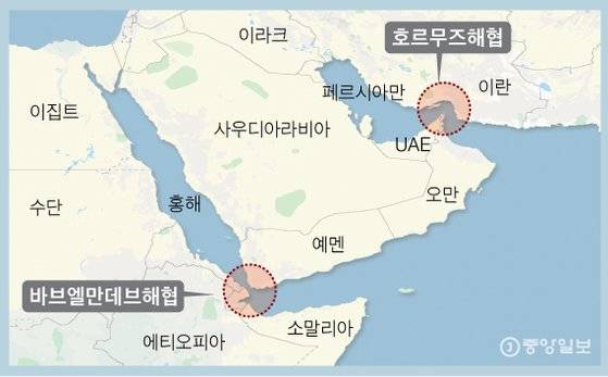 중동 석유 수숭로의 급소인 호르무즈 및 바브엘만데브 해협. 일본의 아베 신조 총리는 이 지역에 이미 해적 퇴치 목적으로 파견한 해사자위대 호위함 외에 1척을 추가로 '정보수집' 명분으로 보내 석유수송로인 호르무즈 해협과 바브엘만데브 해협의 경비에 동원할 계획이다.