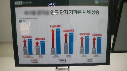 최근 2년동안 서울 집값이 급등하면서 신규 모델하우스에서는 주변 단지와 시세를 비교해 홍보하는 '로또분양' 마케팅이 한창이다. 주택도시보증공사(HUG)의 분양가 통제를 받은 새 아파트 분양가가 주변 시세를 못따라가면서 격차가 벌어졌기 때문이다. 사진은 지난 22일 견본주택 문을 연 한 단지에서 비치한 주변단지 실거래가의 시세상승 내역을 홍보하는 안내문구. <이상현 기자>