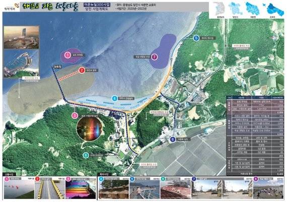 왜목마을 어촌뉴딜 300 사업계획도