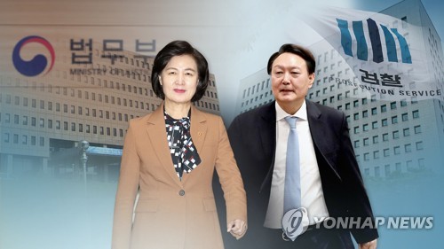 추미애 법무장관(왼쪽)과 윤석열 검찰총장 (CG) [연합뉴스TV 제공]