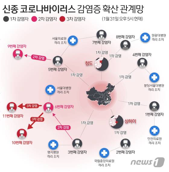 © News1 이은현 디자이너