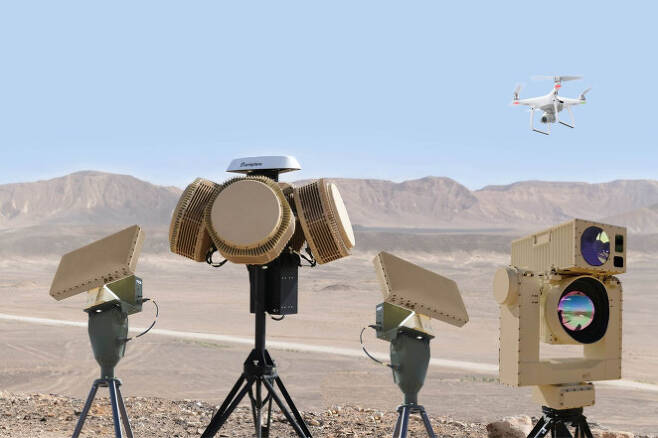 이스라엘 보안기업 라파엘이 개발한 드론방어시스템‘드론 돔 C-UAS’(Drone Dome Counter-enmanned Aerial System)