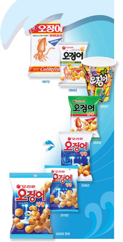 (그래픽=이미나 기자)