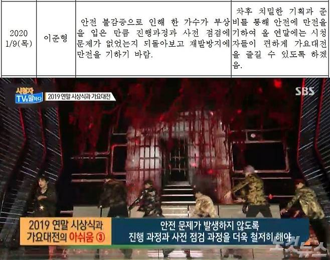 SBS '가요대전'에 대한 문제제기는 시청자위원회뿐 아니라 시청자평가원에서도 나왔고, 이 내용은 지난 1월 9일 SBS '열린TV 시청자세상'에서 방송된 바 있다. (사진=시청자평가원 활동 실적 보고서, '열린TV 시청자세상' 캡처)