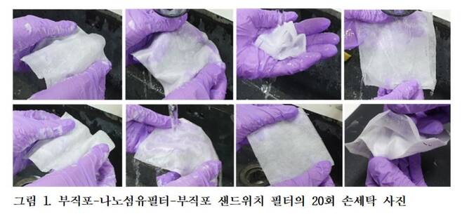 16일 카이스트(KAIST)는 신소재공학과 김일두 교수 연구팀이 20번을 세탁해도 다시 사용이 가능한 마스크를 개발했다고 밝혔다. (카이스트 제공) 2020.03.16/뉴스1