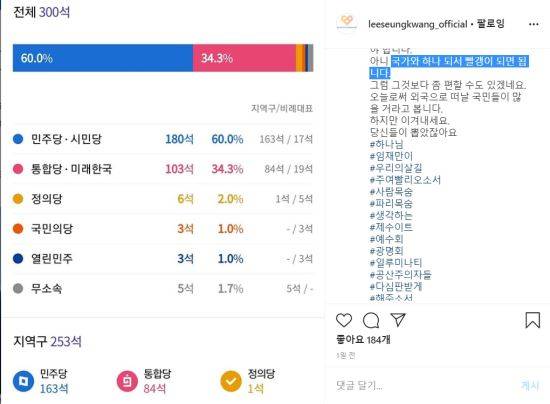 이승광의 SNS 인스타그램 게시글 캡처