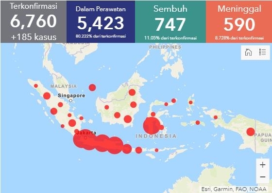 인도네시아 코로나19 확진자 6천750명·사망자 590명 [인도네시아 보건부]