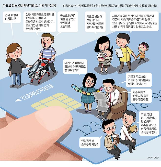 /그래픽=김성규
