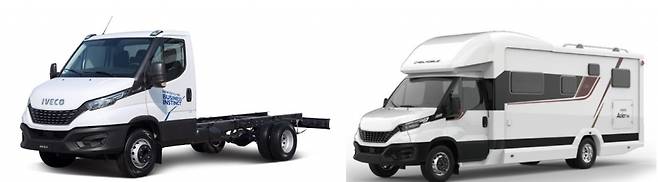 이베코 코리아 2020년형 뉴 데일리는 밴타입과 섀시 타입을 출시, 제일모빌에서 제작한 Acier 790S 캠핑카