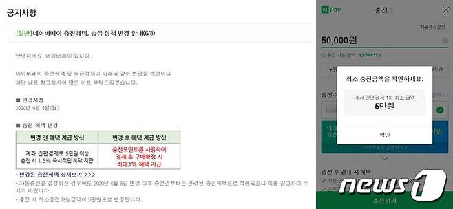 네이버페이 정책변경 안내 공지(왼쪽)와 네이버페이 포인트 충전 시 최소한도가 5만원부터임을 안내하는 문구 (네이버페이 홈페이지 갈무리) © 뉴스1