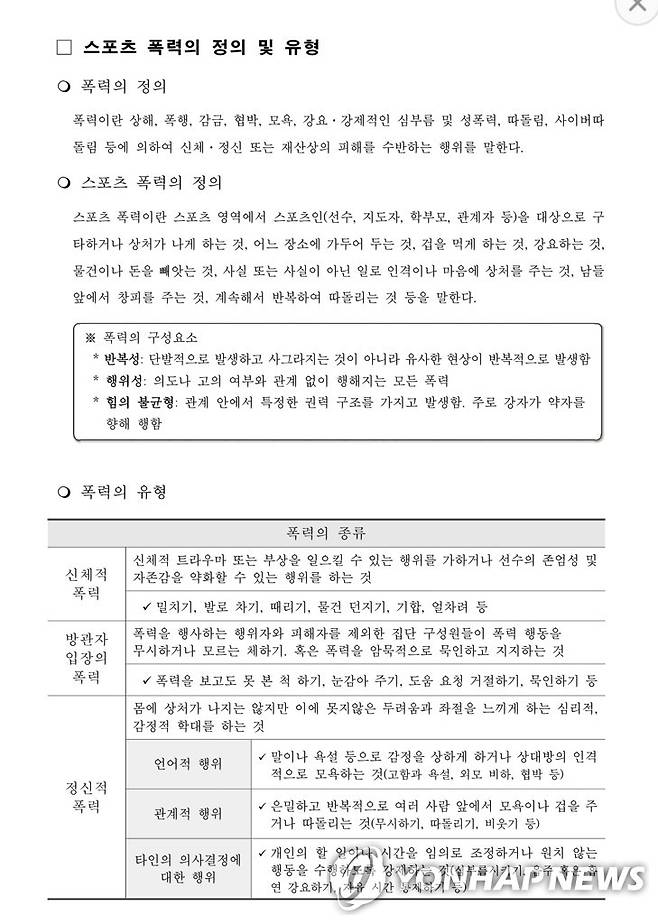 '스포츠인권보호 업무처리 매뉴얼' 중 '스포츠 폭력' 유형 [대한체육회 제공]