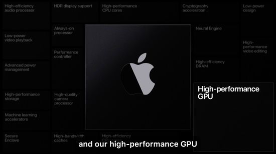 애플은 Arm 프로세서로 옮겨가는 이유로 전력 효율성과 자체 개발 IP를 들었다. (사진=키노트 캡처)