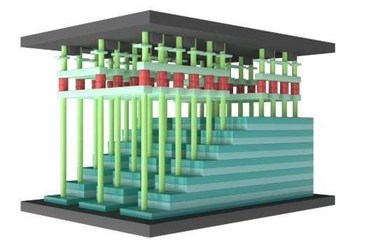 YMTC가 독자개발했다는 3D 낸드플래시 양산 기술인 엑스태킹 구조도.[사진 YMTC]