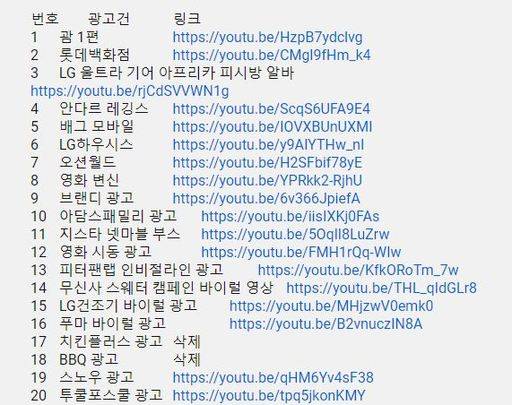 6일 게시된 유튜브 채널 ‘양팡 YangPang’ 커뮤니티 게시글 일부 캡처