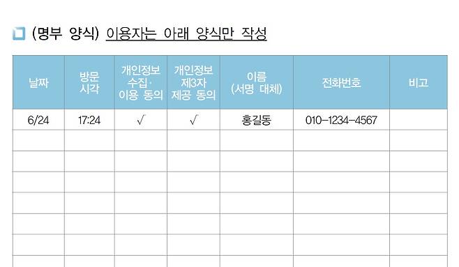 개인정보수집 명부 예시 (보건복지부 전자출입명부(KI-Pass) 안내(이용자 및 시설관리자용 갈무리) 2020.08.31 /뉴스1