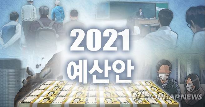 2021년도 예산안 편성 및 기금운용 계획안 (PG) [김민아 제작] 사진합성·일러스트