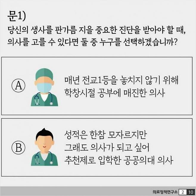 지난 1일 대한의사협회 산하 의료정책연구소 페이스북 페이지에 올라온 게시물 중 일부.(사진=해당페이지 캡처)