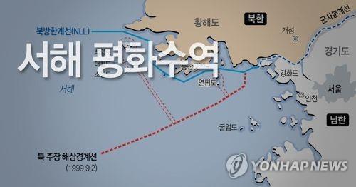 남북 간 해역 기준 차이 [연합뉴스 자료 PG]