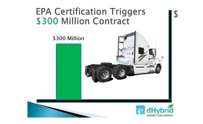 3억 달러 규모 계약을 주장하는 디하이브리드시스템 자료.