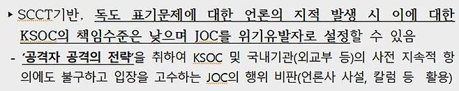 독도 문제 인쇄매체 단계별 대응전략 진행 중 (올림픽 개최전~올림픽 기간 중)