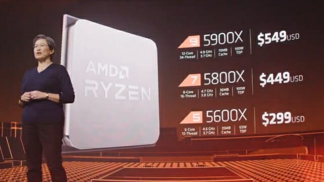 AMD 라이젠 5000 시리즈는 상위 제품에서 극심한 물량 부족 현상을 겪고 있다. (그림=AMD)