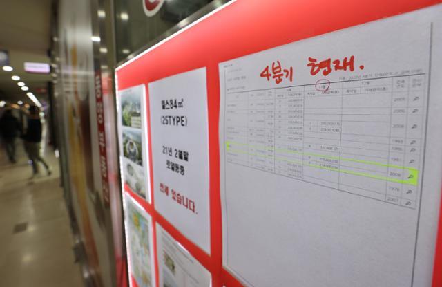 6일 서울 송파구 한 부동산 중개업소에 실거래가 내역이 붙어있다. 연합뉴스