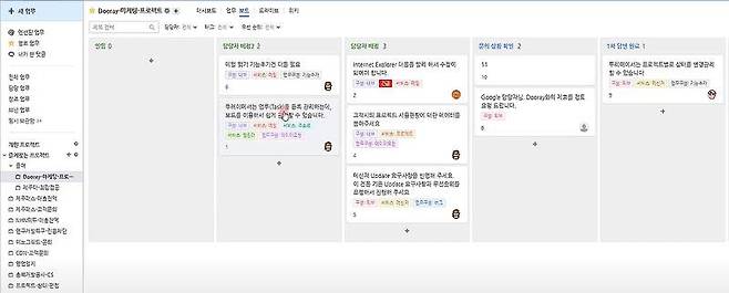 칸반보드처럼 상태별로 분류된 업무의 목록을 확인할 수 있다