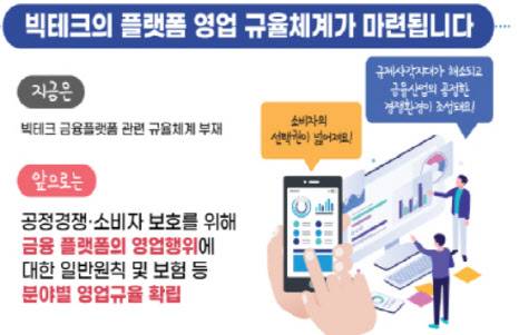출처:금융위