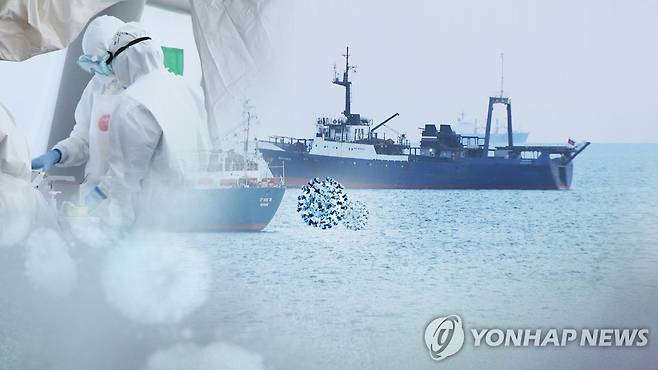 부산항 러시아 선박서 무더기 확진 (CG) [연합뉴스TV 제공]