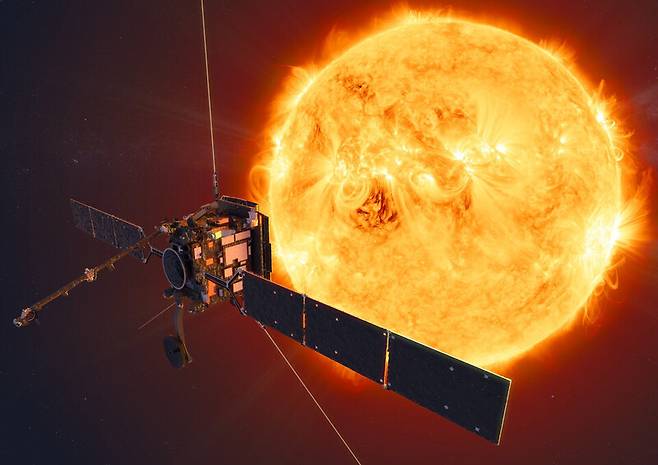 태양 극지 관측 위성 솔라오비터. 유럽우주국