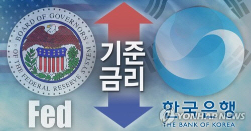 한미 기준금리·Fed·한국은행(PG)[연합뉴스]