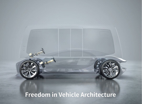 만도가 CES 2021에서 공개한 '스티어 바이 와이어(SbW)에 의한 자동차 디자인 공간의 자유'. 이미지<만도 제공>