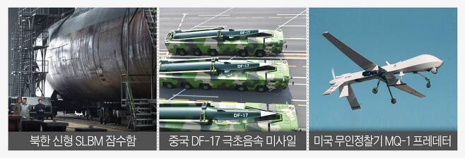 김정은이 당 대회에서 핵추진 잠수함, 극초음속 무기, 무인 정찰기 등 신무기 개발을 공언했다.