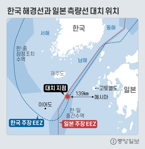 한국 해경선과 일본 측량선 대치 위치. 그래픽=김은교 kim.eungyo@joongang.co.kr