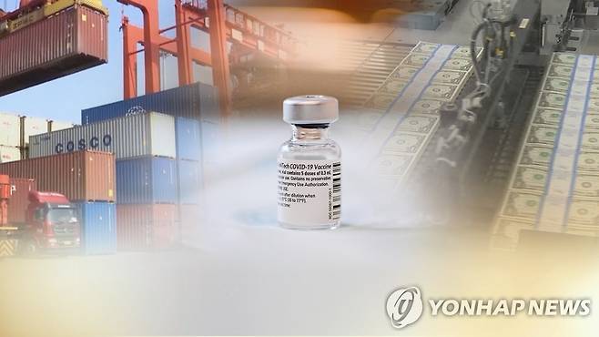 코로나 팬데믹, 의료·경제 강타…백신으로 반격 시작 (CG) [연합뉴스TV 제공]