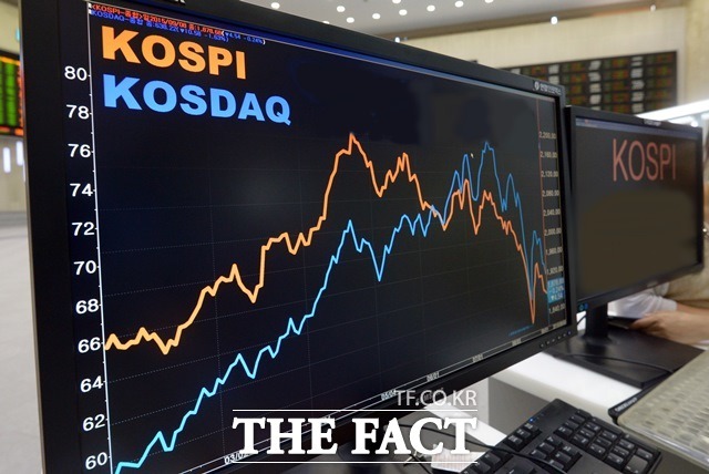 코스피200 변동지수(VKOSPI)가 지난 11일 22.17% 상승한 35.65로 마감했다. 이는 지난해 6월 18일(37.30) 이후 6개월여 만에 가장 높은 수준이다. /더팩트 DB