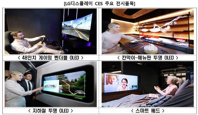 LG디스플레이는 다양한 OLED 제품을 'CES 2021'에서 선보였다.  [산업부]